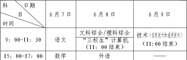 江西36.4万学子今日参加高考 江西36.4万学子今日参加高考