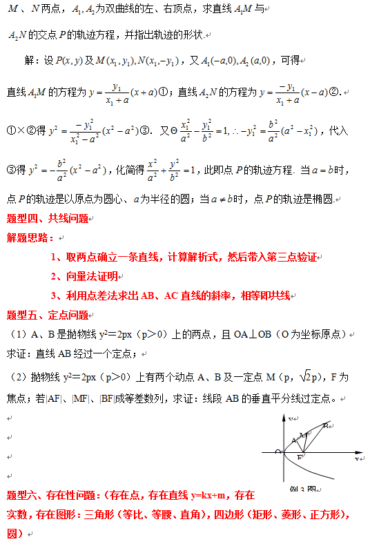 数学高考大题题型归纳 数学必考题型例题 数学高考大题题型归纳 数学必考题型例题