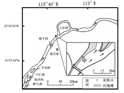 2019年全国高考冲刺押题卷文综(含答案) 2019年全国高考冲刺押题卷文综(含答案)