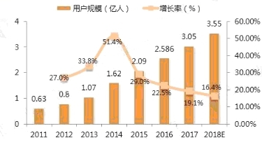 2019高考考前语文冲刺押题卷(含答案) 2019高考考前语文冲刺押题卷(含答案)