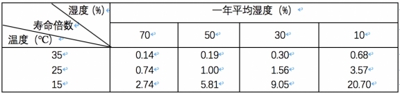 2019山西高考语文试题及答案【Word真题试卷】 2019山西高考语文试题及答案【Word真题试卷】