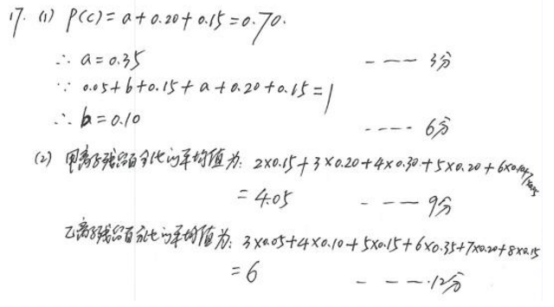 2019云南高考理科数学试题及答案(word精校版) 2019云南高考理科数学试题及答案(word精校版)