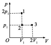2019青海高考理综试题及答案【word真题试卷】 2019青海高考理综试题及答案【word真题试卷】