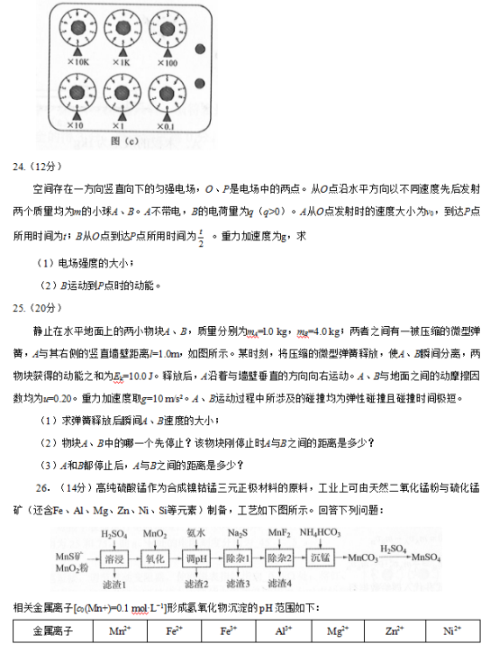 2019广西高考理综试题及答案【word精校版】 2019广西高考理综试题及答案【word精校版】