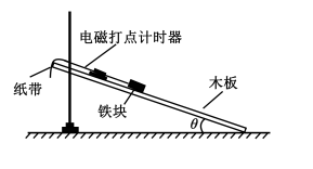 2019新疆高考理综试题及答案【word真题试卷】 2019新疆高考理综试题及答案【word真题试卷】