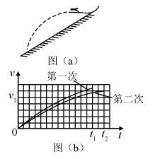 2019辽宁高考理综试题及答案【word真题试卷】 2019辽宁高考理综试题及答案【word真题试卷】