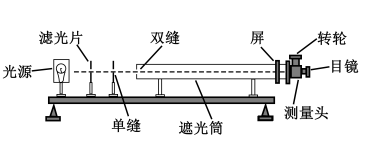 2019辽宁高考理综试题及答案【word真题试卷】 2019辽宁高考理综试题及答案【word真题试卷】
