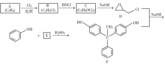 2019黑龙江高考理综试题【word精校版】 2019黑龙江高考理综试题【word精校版】
