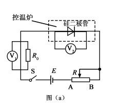 2019陕西高考理综试题【word精校版】 2019陕西高考理综试题【word精校版】