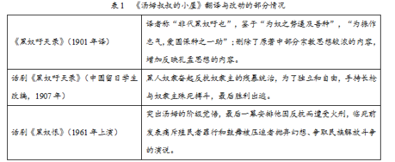 2019四川高考文综试题及答案【word精校版】 2019四川高考文综试题及答案【word精校版】