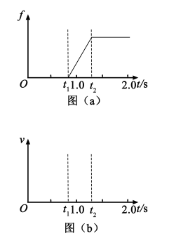 2019陕西高考理综试题【word精校版】 2019陕西高考理综试题【word精校版】