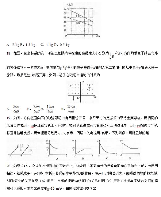 2019四川高考理综试题及答案【word精校版】 2019四川高考理综试题及答案【word精校版】