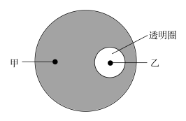2019陕西高考理综试题【word精校版】 2019陕西高考理综试题【word精校版】