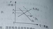 2019新疆高考文综试题【word精校版】 2019新疆高考文综试题【word精校版】