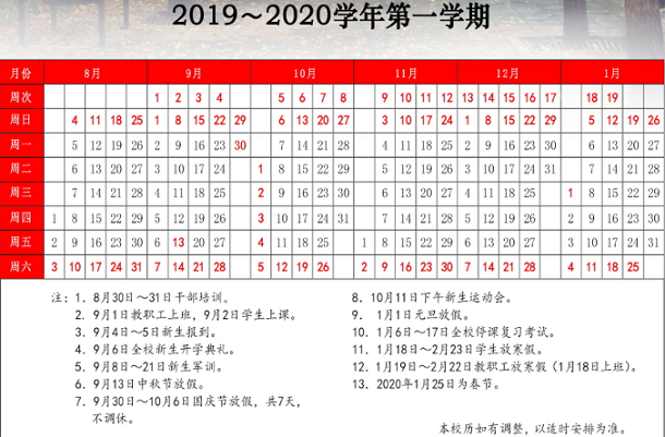 中央民族大学2020年什么时候放寒假 中央民族大学2020年什么时候放寒假