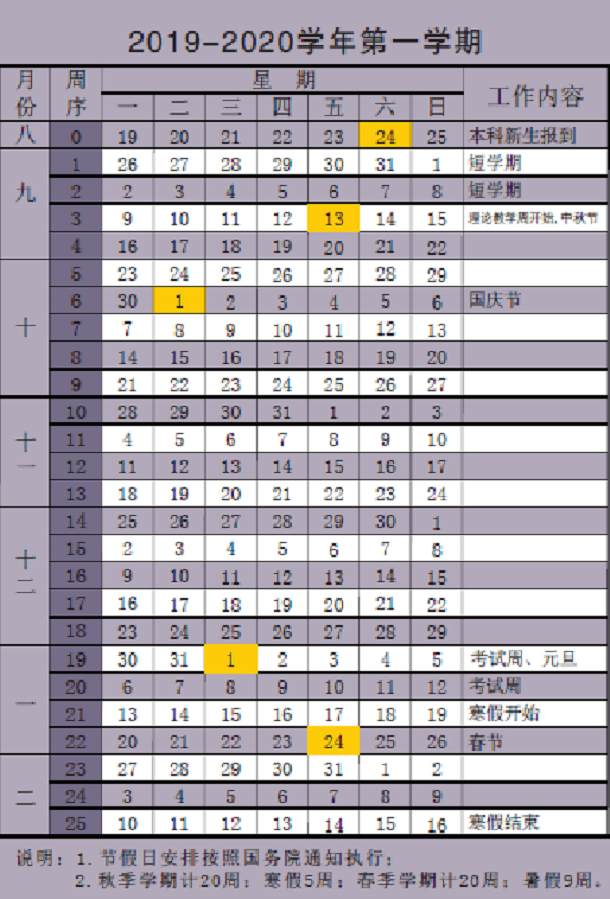 上海理工大学2020年什么时间放寒假 上海理工大学2020年什么时间放寒假