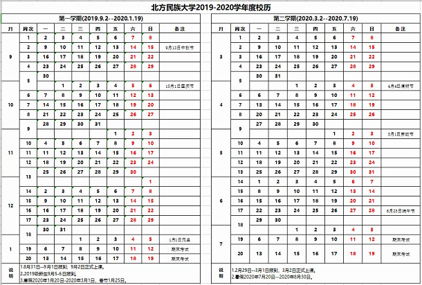 2020年北方民族大学寒假具体时间 2020年北方民族大学寒假具体时间