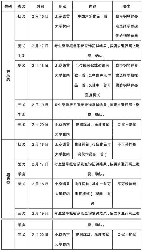 北京语言大学2020年艺术类招生简章及计划 北京语言大学2020年艺术类招生简章及计划