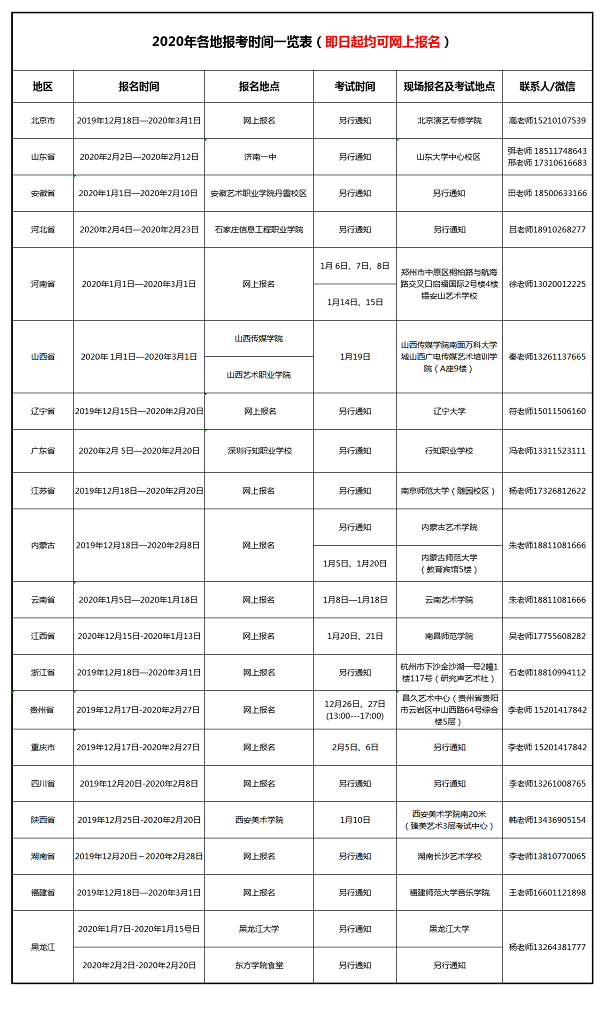 2020北京演艺专修学院校考报名及考试时间 2020北京演艺专修学院校考报名及考试时间