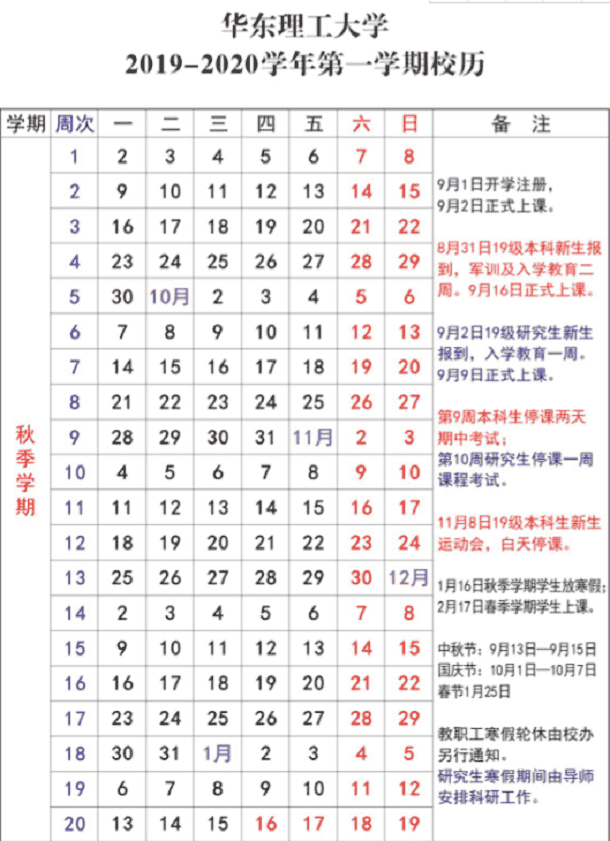华东理工大学2020年寒假什么时间开学 华东理工大学2020年寒假什么时间开学