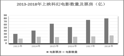 2020届广东省高三语文模拟试题