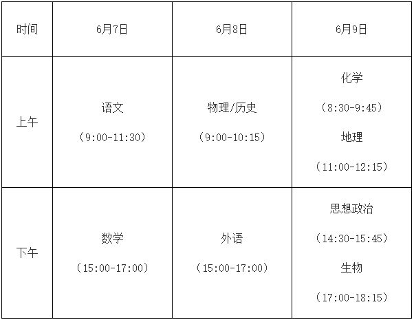 2021福建新高考考试时间安排及科目 什么时候高考 2021福建新高考考试时间安排及科目 什么时候高考