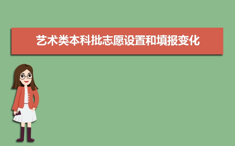 2021福建艺术类本科批志愿设置和填报有何变化 2021福建艺术类本科批志愿设置和填报有何变化