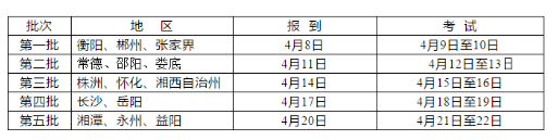 湖南2021年高考体育类专业考试时间安排的通知 湖南2021年高考体育类专业考试时间安排的通知