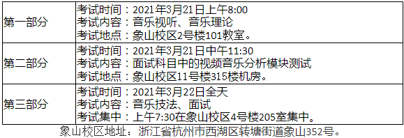 2021中国美术学院校考成绩查询时间和入口 什么时候查分 2021中国美术学院校考成绩查询时间和入口 什么时候查分