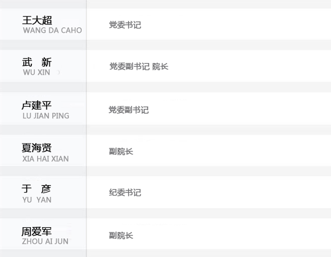辽宁经济职业技术学院 辽宁经济职业技术学院
