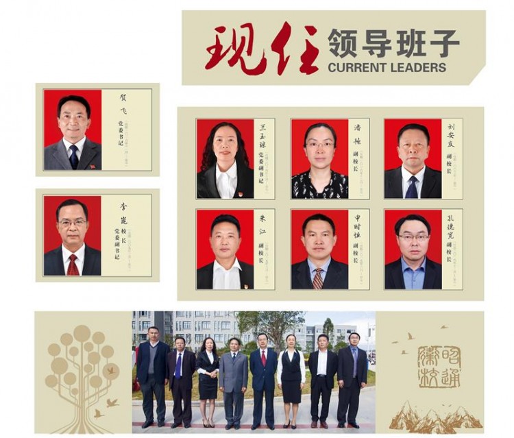 昭通卫生职业学院 昭通卫生职业学院