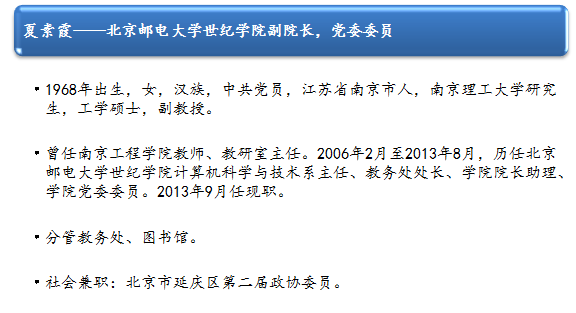 北京邮电大学世纪学院 北京邮电大学世纪学院